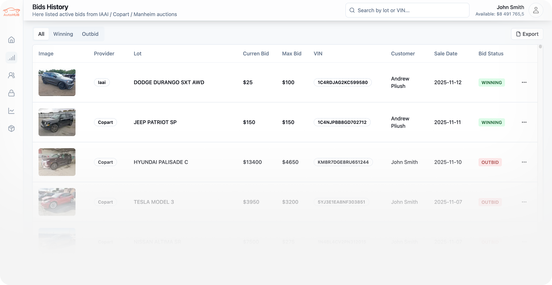 Automated Bid & Purchase<br />Event Monitoring